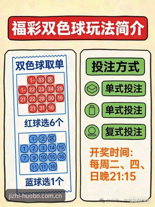 火博体育投注评测使用技巧 火博体育投注评测实用技巧:从入门到精通的必备知识
