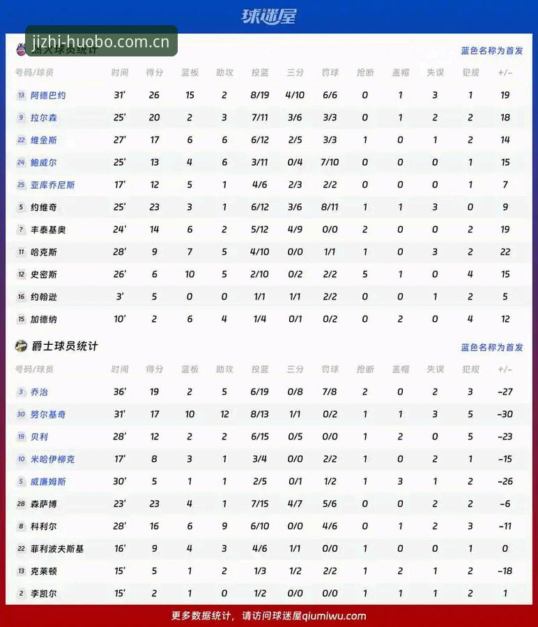火博体育官网VS普通竞技平台：哪个更适合你的实战需求？对比分析
